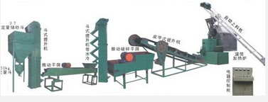 覆膜砂設備生產線流程圖